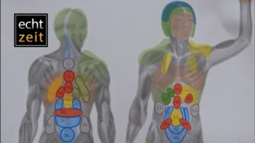 Privat: [ID: K5128XBMWcE] Youtube Automatic